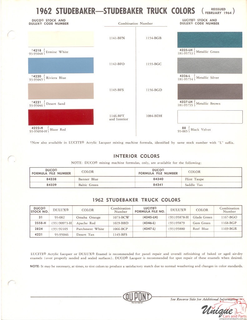 1962 Studebaker Paint Charts DuPont 1